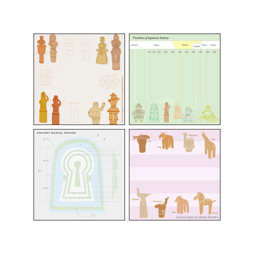 Archaeology STUDY HOLIC Bundle / GreenFlash - Image 13