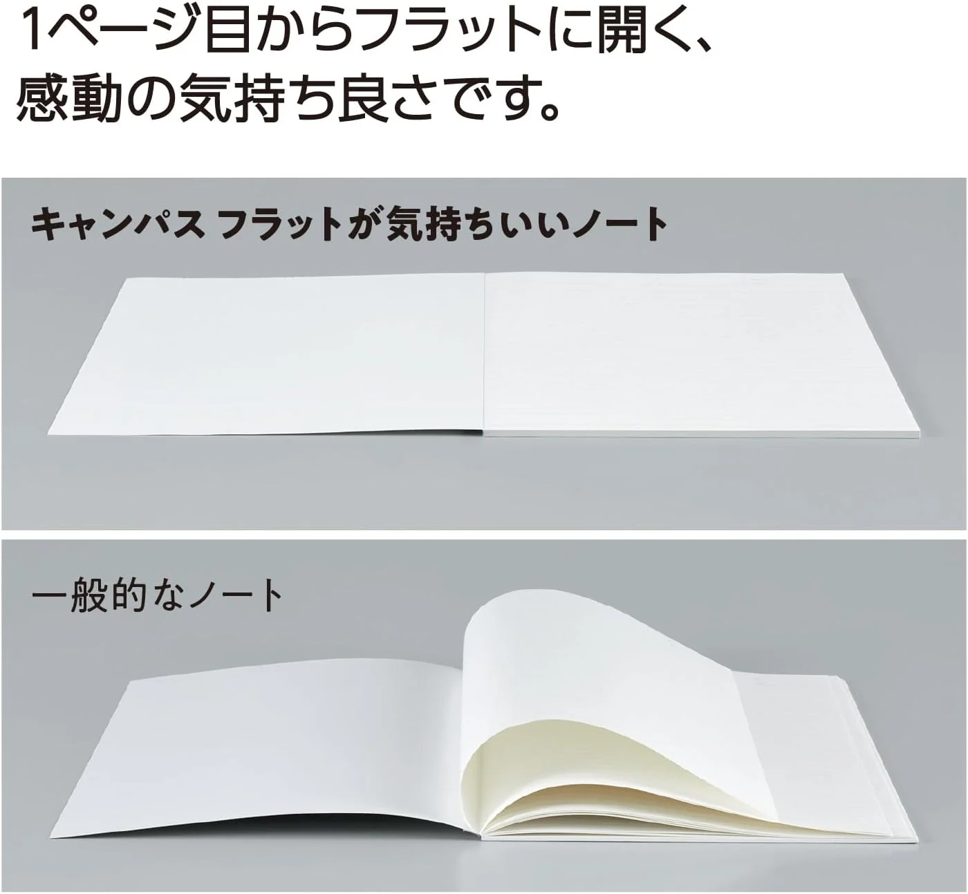 Campus Flat Kimochii Notebook Set / KOKUYO - Image 4