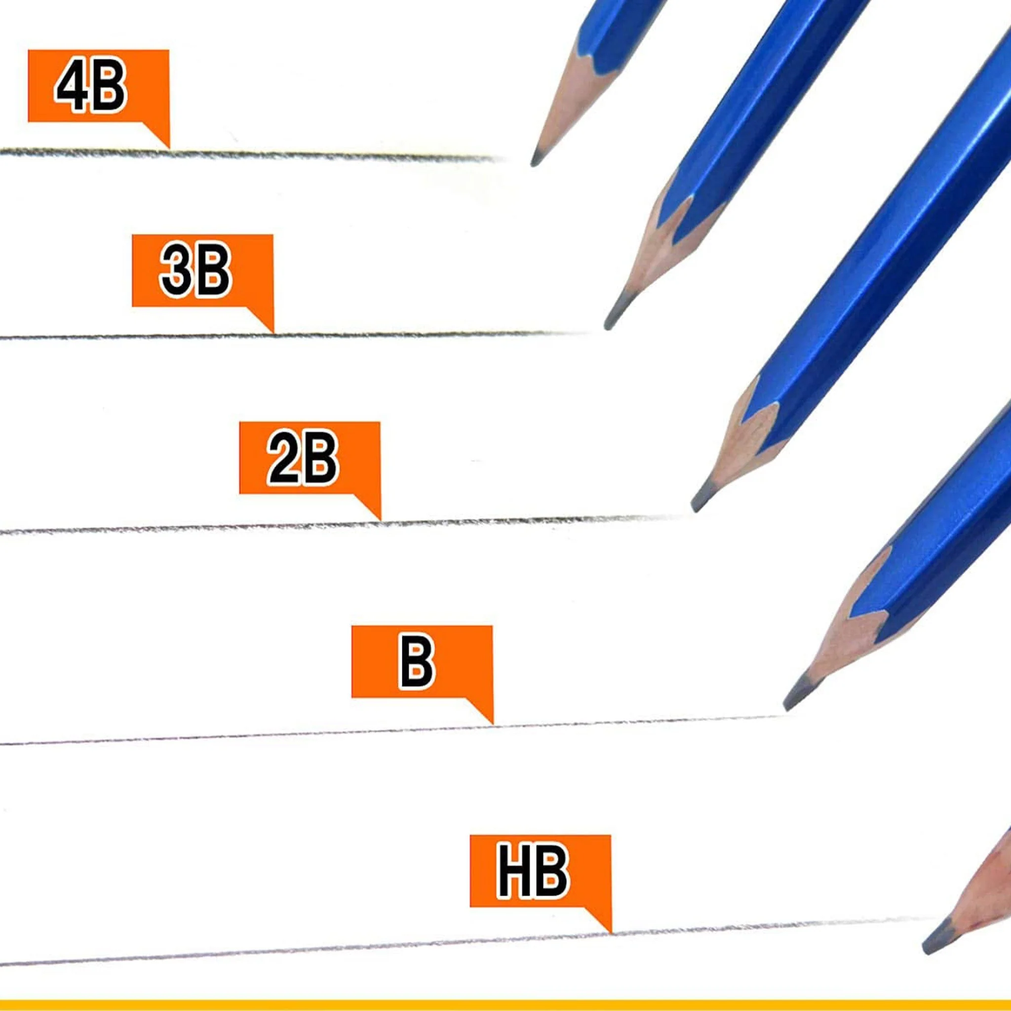 HiLINE Hokusign Pencil - 5 Hardness Set / Kutsuwa - Image 2
