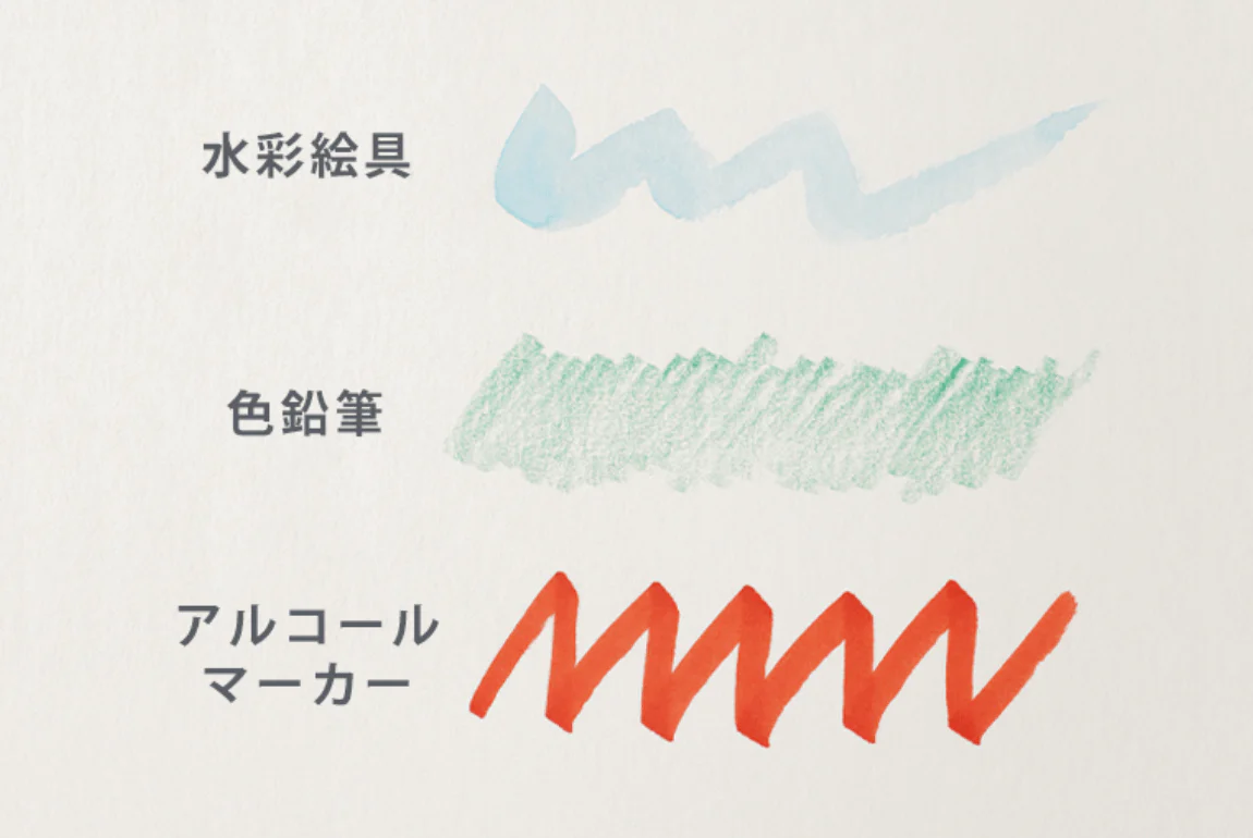 Vif-Art Coarse Watercolor Paper Pad / maruman - Image 3