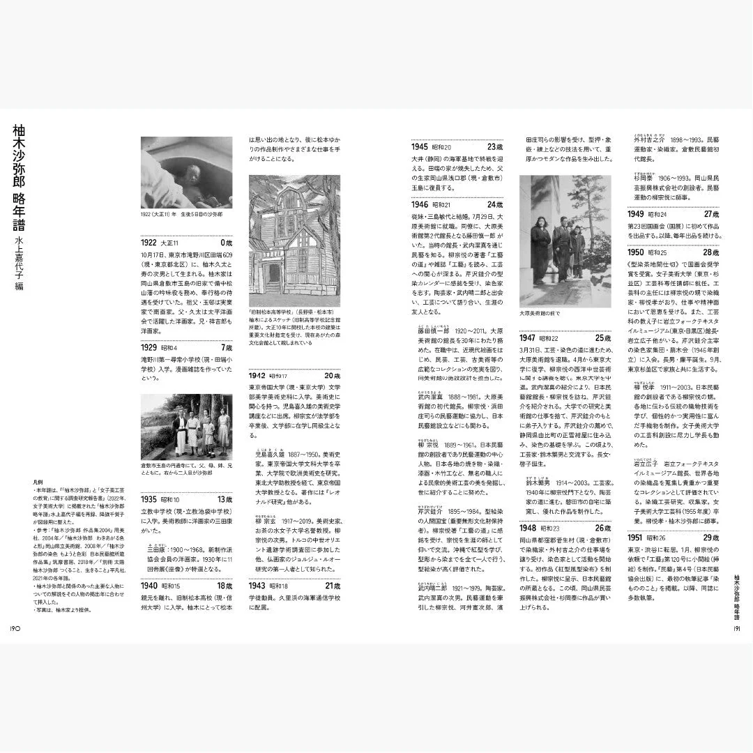 Yunoki Samiro's 100 Years: Trajectory of Creation / Seigensha - Image 8
